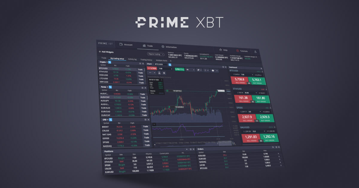 Understanding PrimeXBT Deposit The Key to Effortless Trading Understanding PrimeXBT Deposit The Key to Effortless Trading