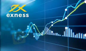 Exploring the Benefits of the Exness Trial Account Exploring the Benefits of the Exness Trial Account